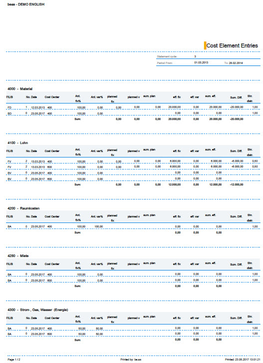 cost_element_entries